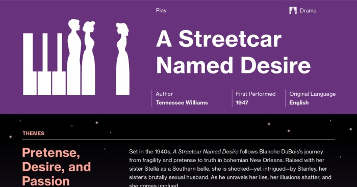 A streetcar named desire scene 2