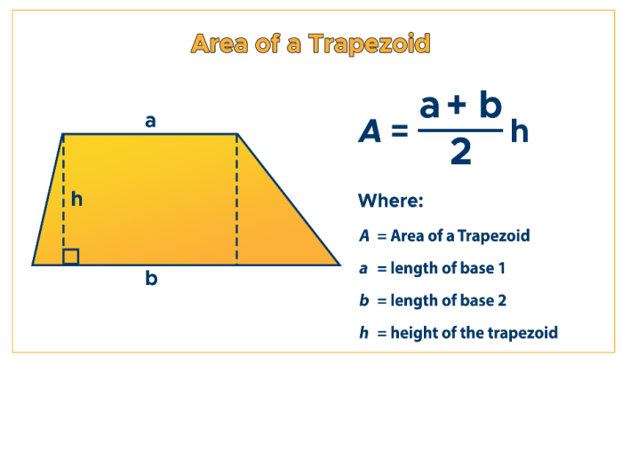 Solve for x each figure is a trapezoid